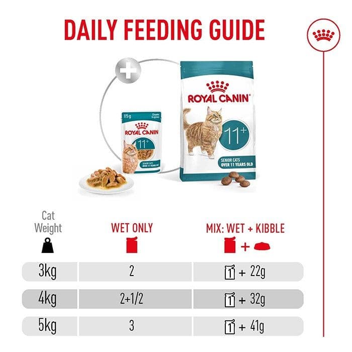 Royal Canin Cat Ageing 11+ in Gravy Pouch (12x85g)