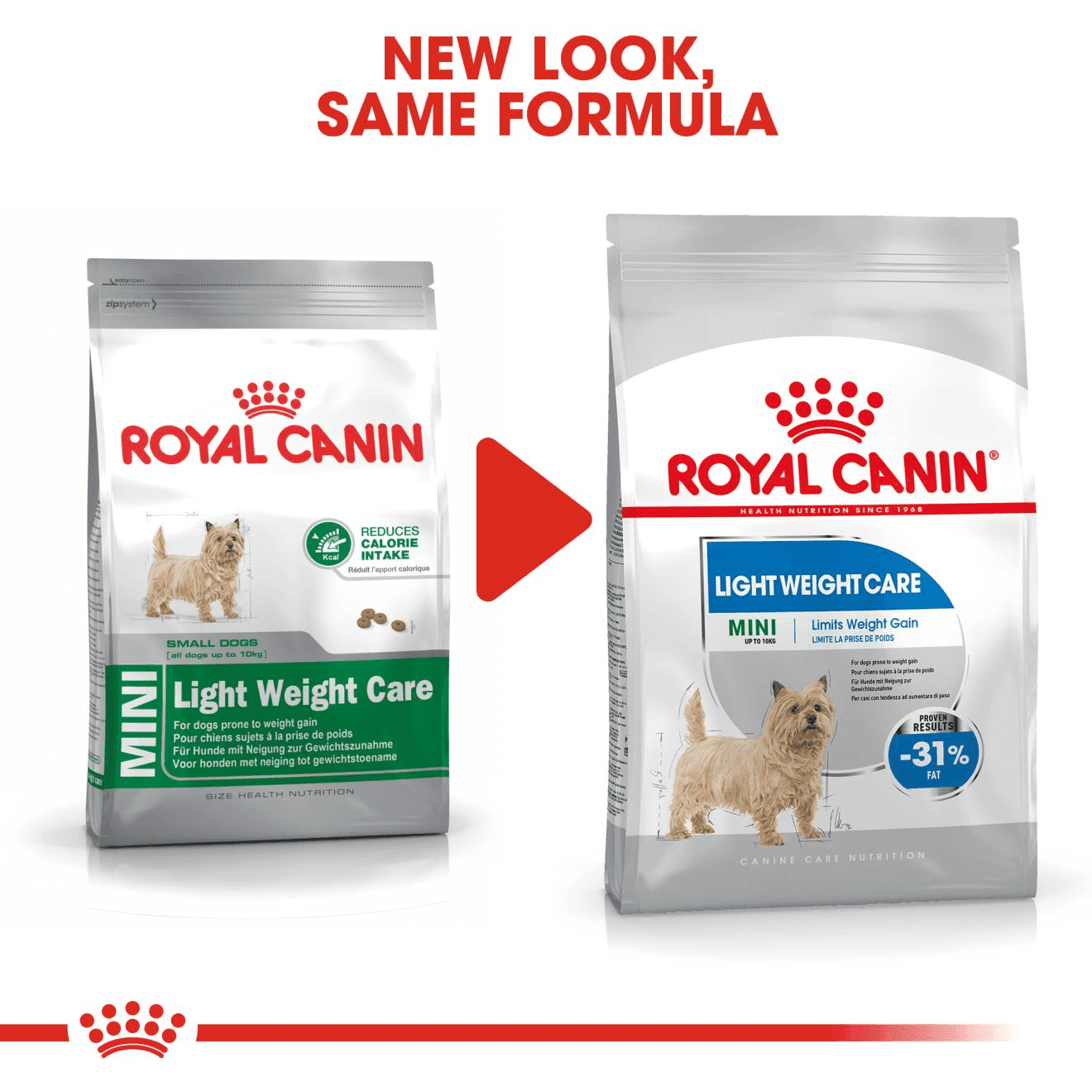 Royal Canin Mini Light Weight Care (Eco/KG)