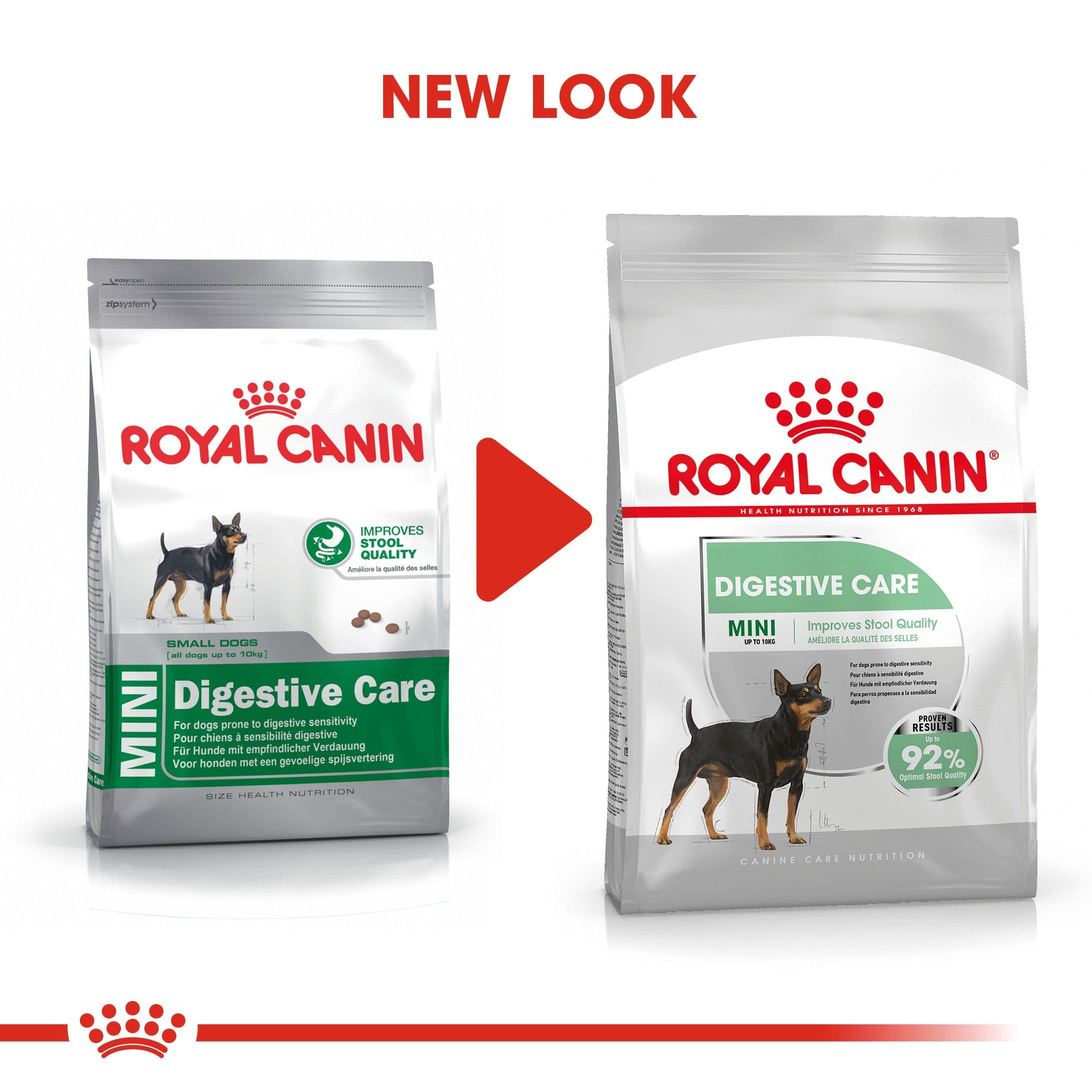 Royal Canin Mini Digestive Care (8kg)