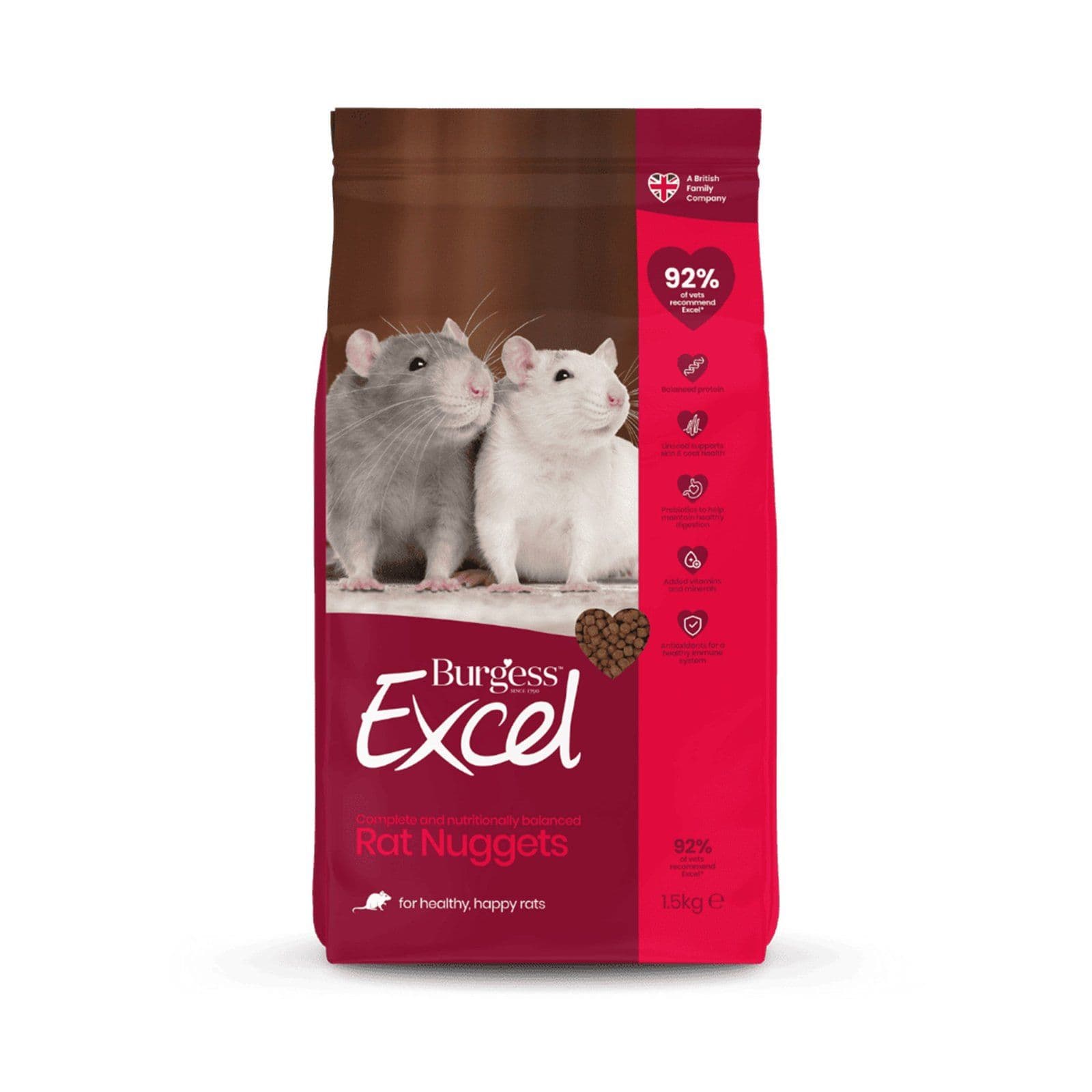 Burgess Excel Rat Nuggets (1.5kg)