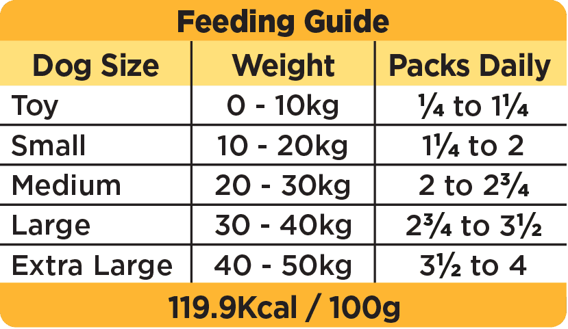 NatureDiet Grain Free Chicken (390g)