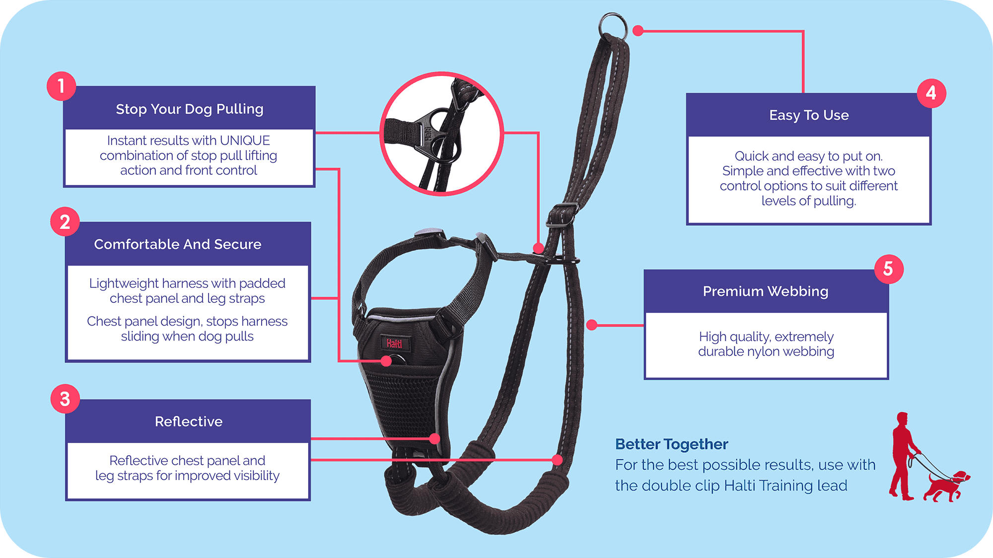 Company of Animals HALTI No Pull Harness (Large)