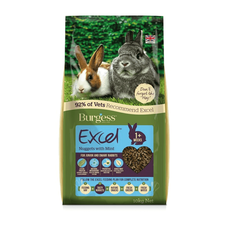 Burgess Excel Junior & Dwarf Rabbit Nuggets with Mint (10kg)