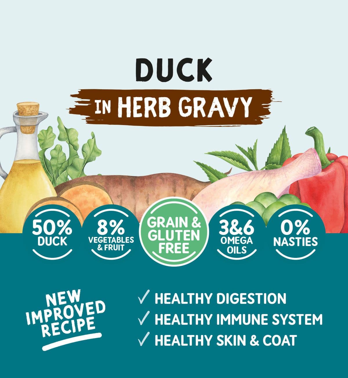 Naturo Adult Dog Duck In Herb Gravy (390g)