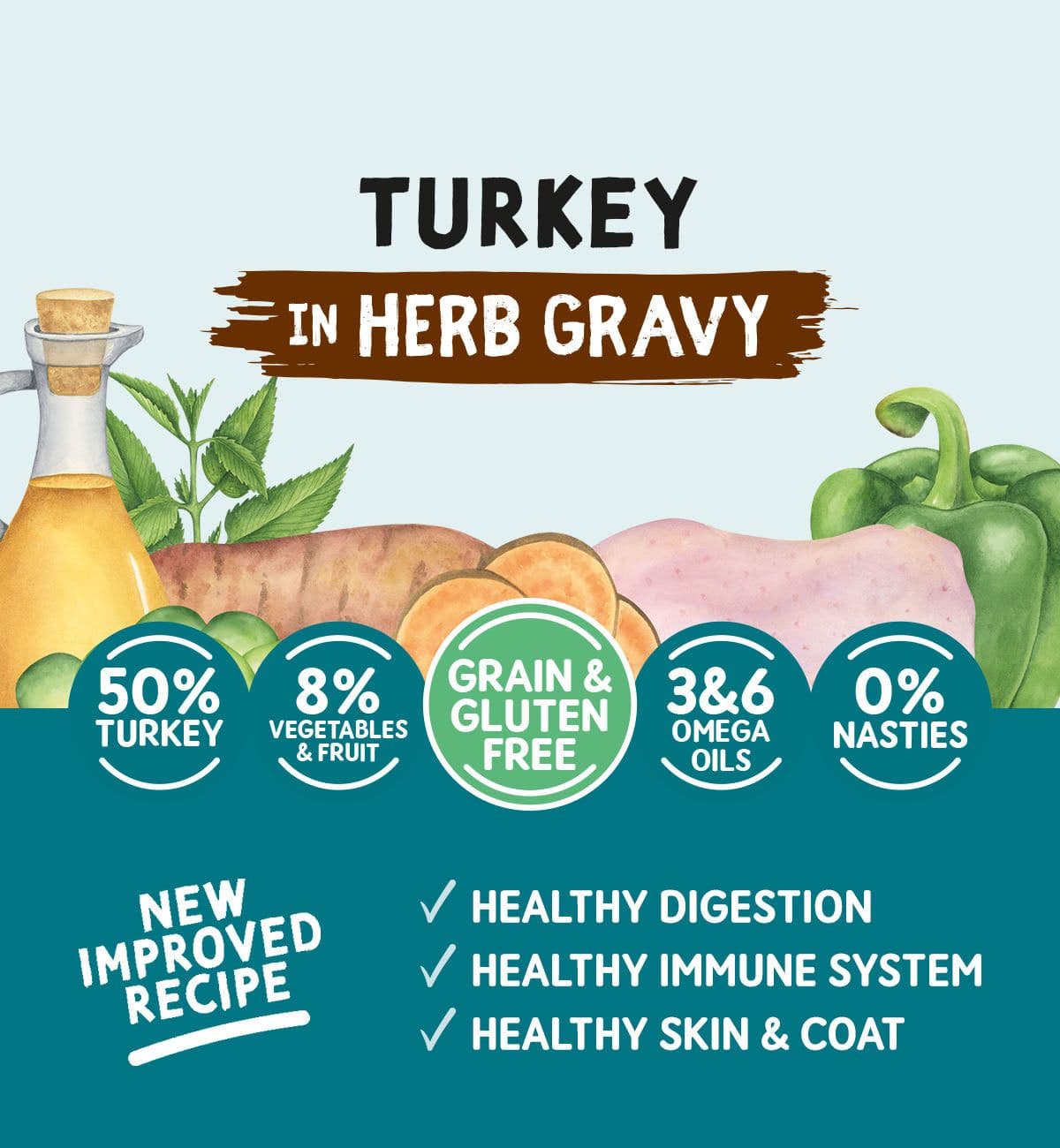 Naturo Adult Dog Turkey In Herb Gravy (390g)
